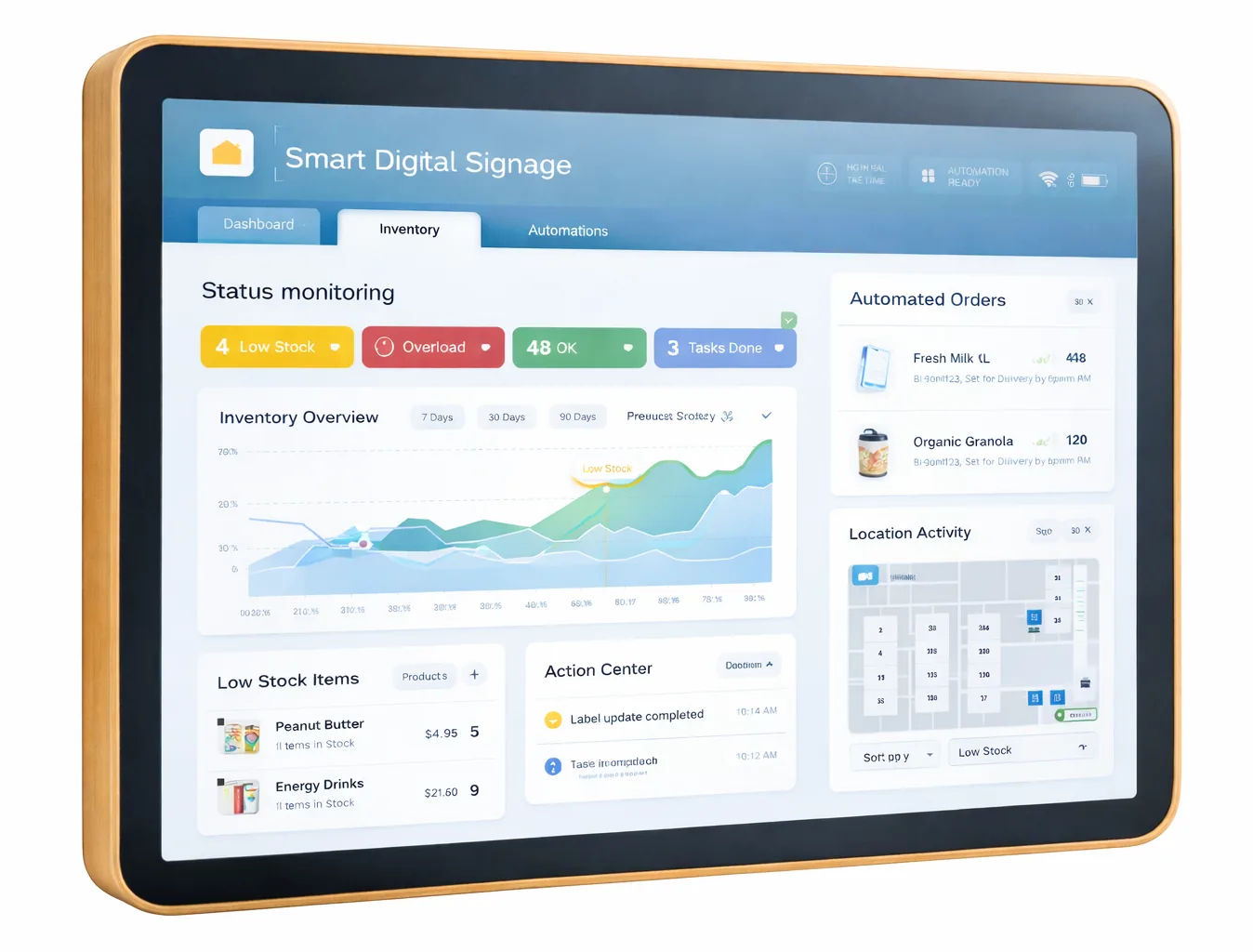 WMS that delivers measurable warehouse results